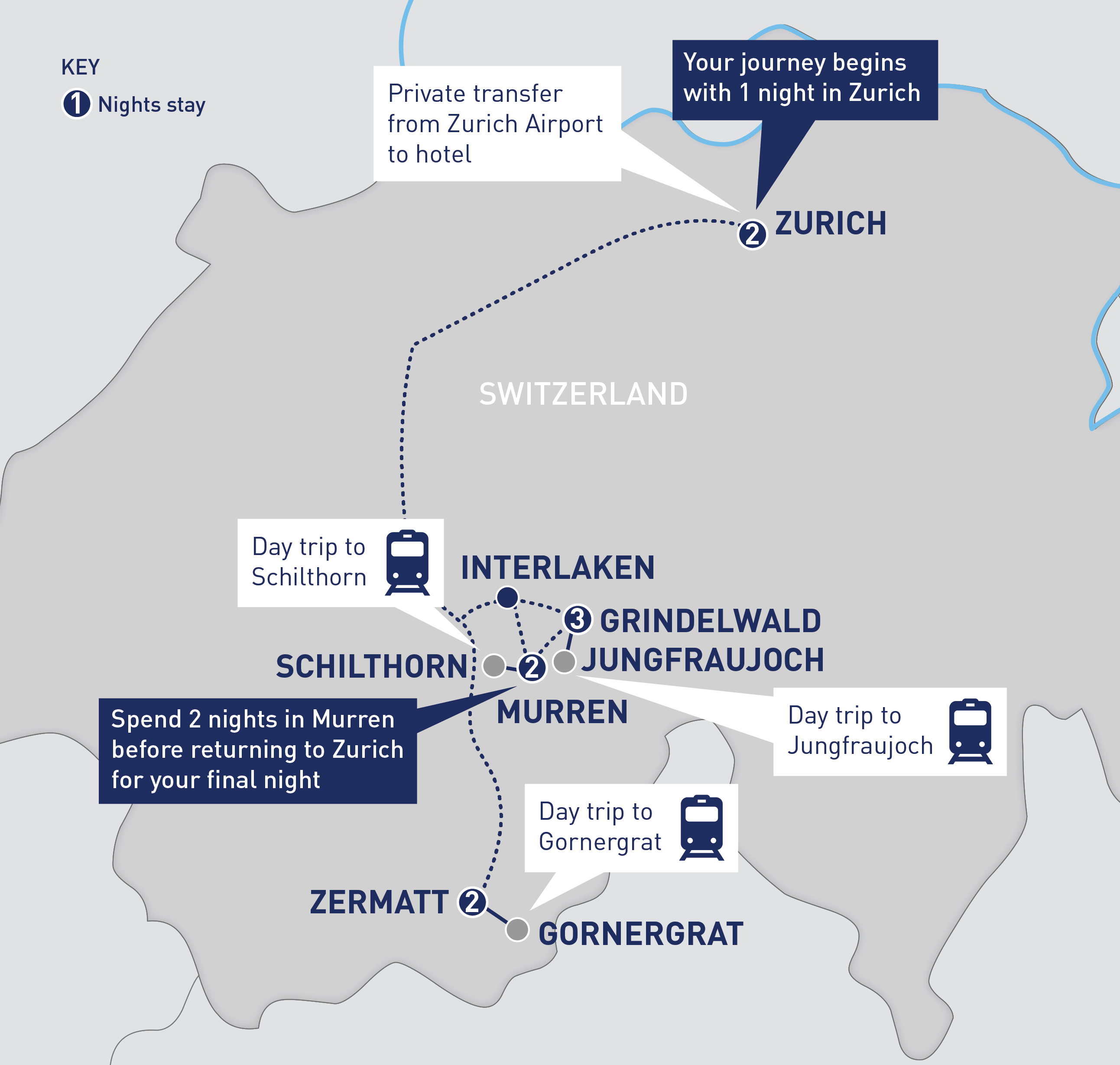 Iconic Swiss Villages and Majestic Mountain Peaks by Rail